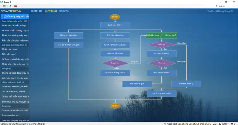 Phần mềm BRAVO 8R2 với phân hệ Quản lý máy móc thiết bị