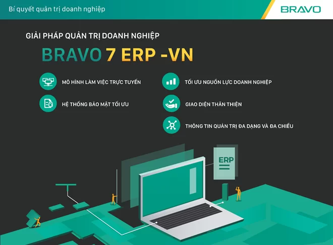 Phần mềm ERP của BRAVO (BRAVO 7