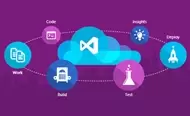 Phần mềm quản lý doanh nghiệp BRAVO với công nghệ Microsoft Visual Studio .NET