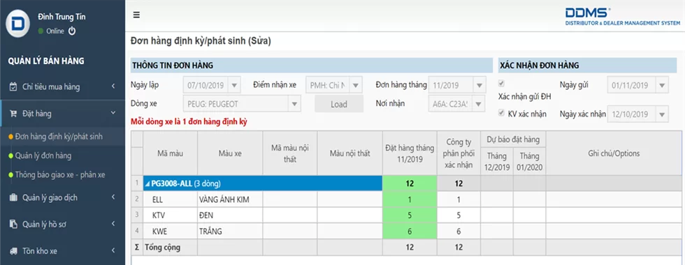 Đơn hàng định kỳ