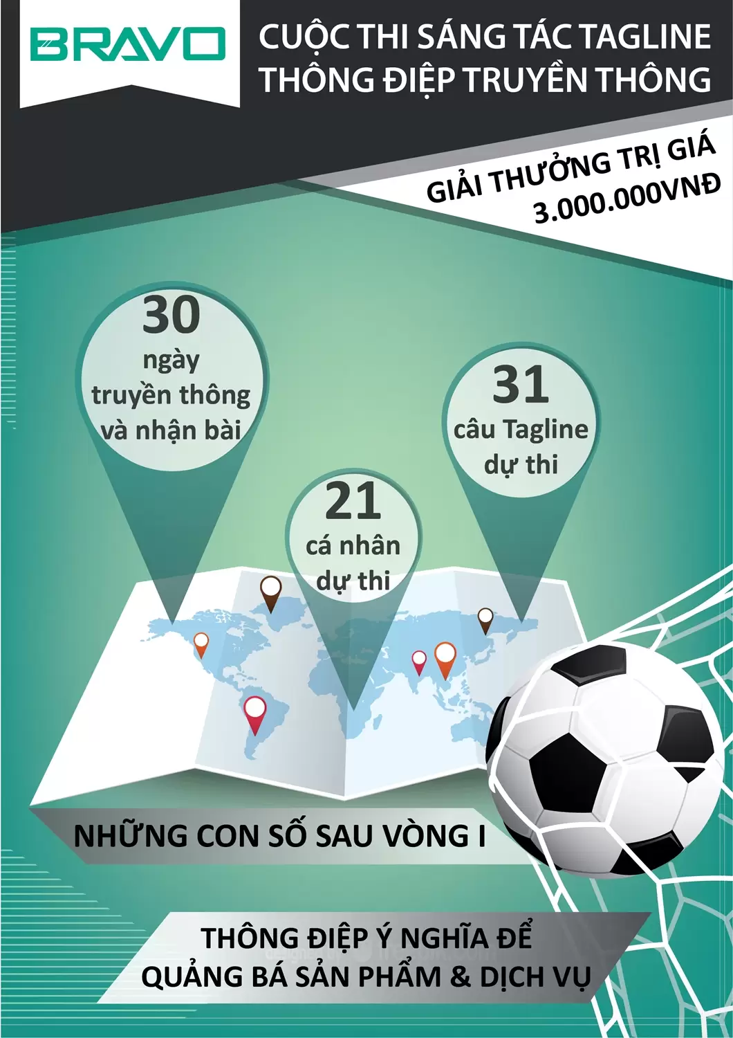 Tổng hợp được những con số bất ngờ sau thời gian phát động cuộc thi