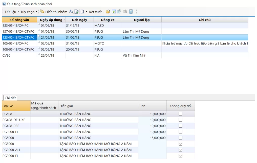 Quản lý điều phối xe