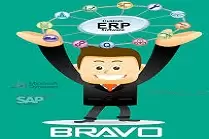 Quy trình lựa chọn hệ thống ERP