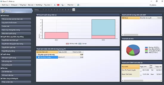 Thiết kế phần mềm quản lý bán hàng chuyên nghiệp