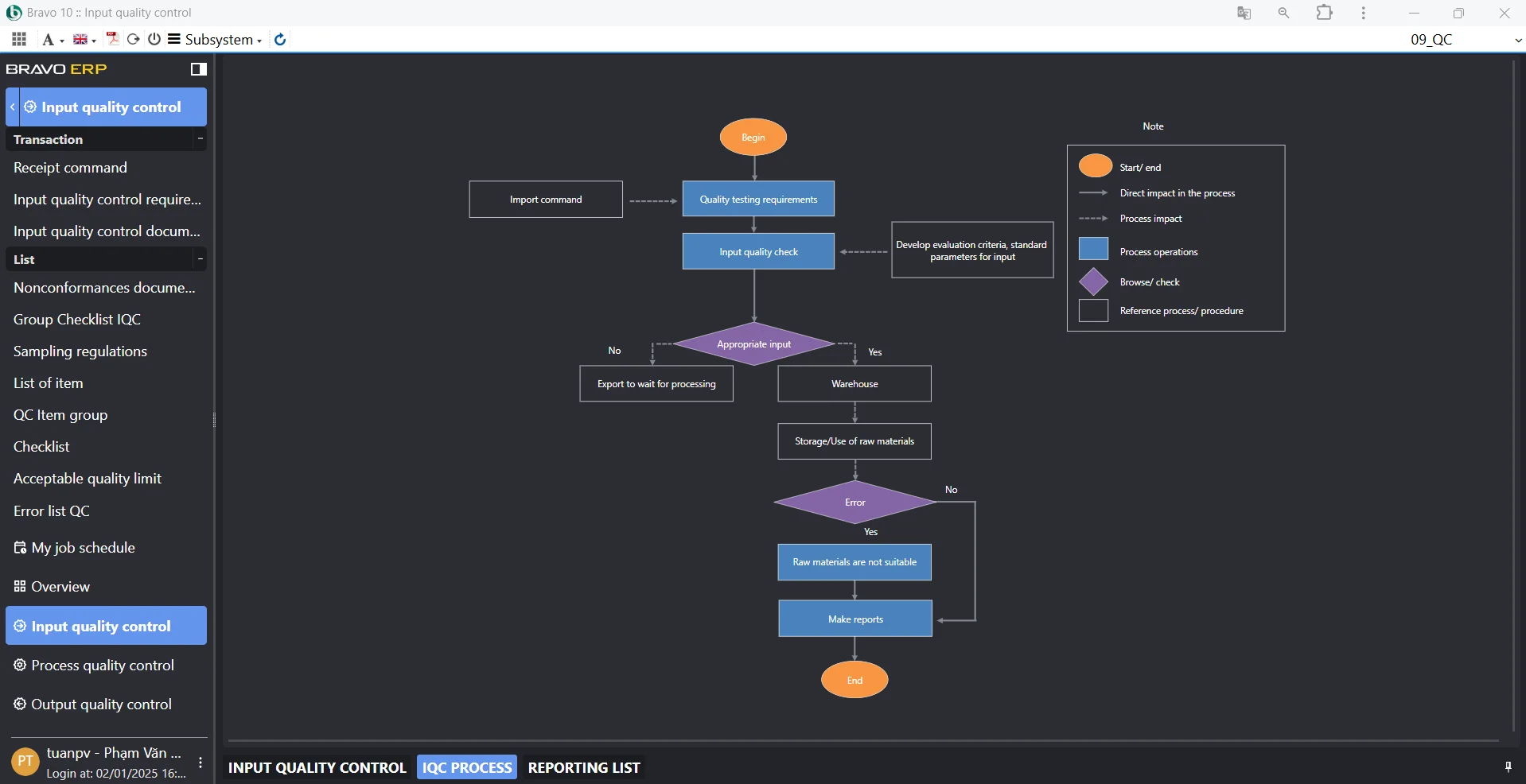 Giao diện quản lý chất lượng đầu vào 1