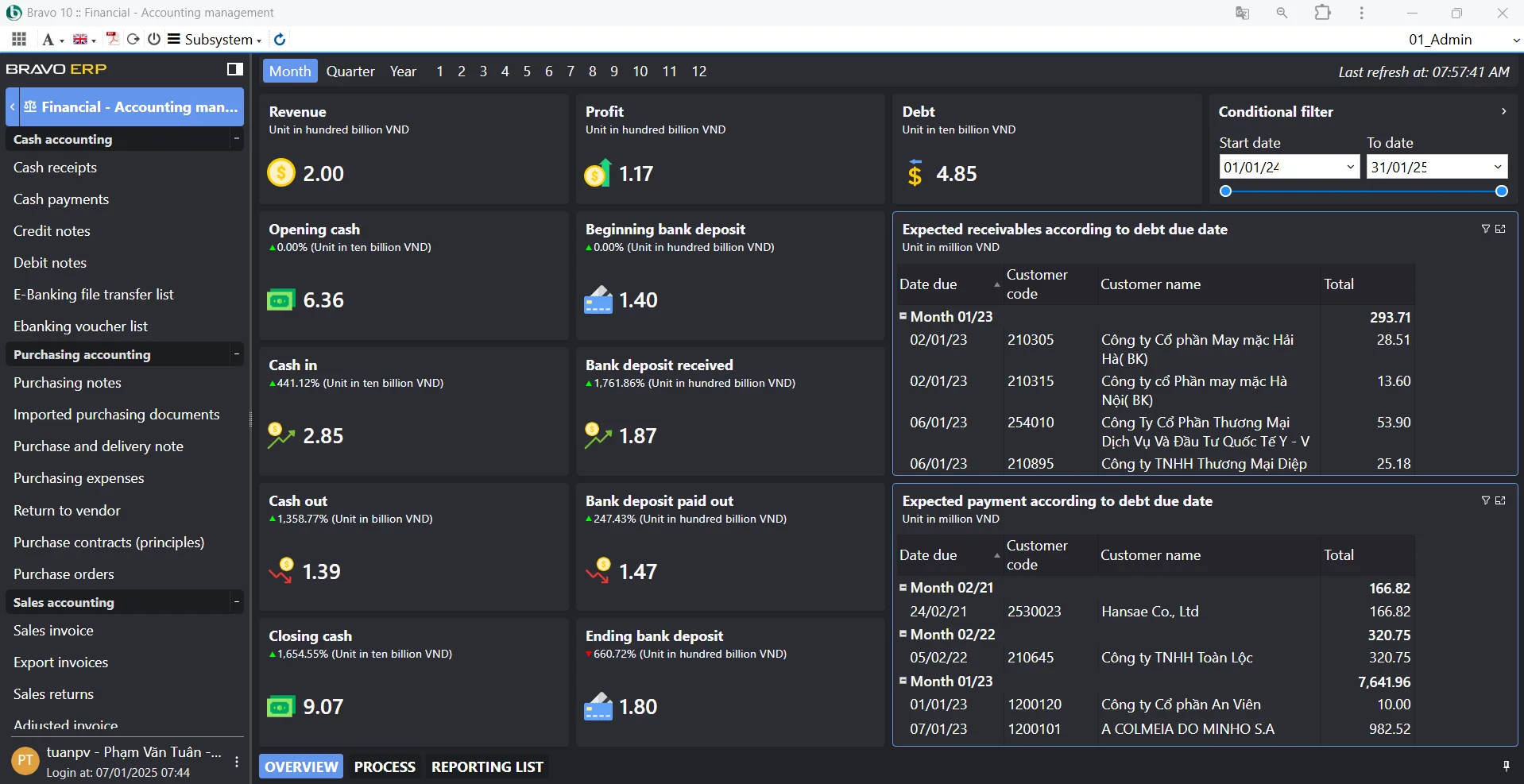 Giao diện phân hệ quản lý tài chính kế toán en