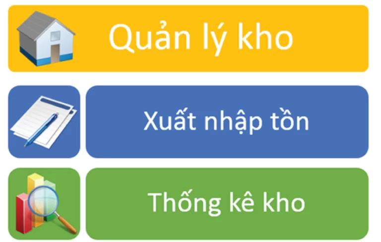 Phần mềm quản lý nhập xuất tồn kho tốt nhất