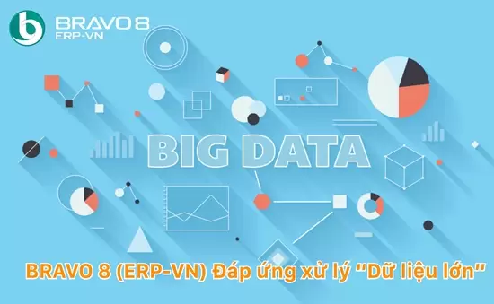 Xử lý được Dữ liệu lớn, phần mềm BRAVO từng bước hỗ trợ khách hàng tối ưu