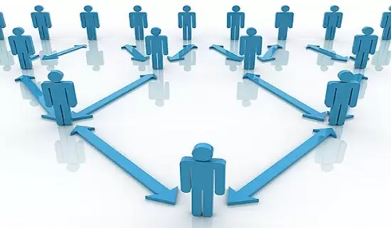 Vai trò của người quản lý trong doanh nghiệp là gì