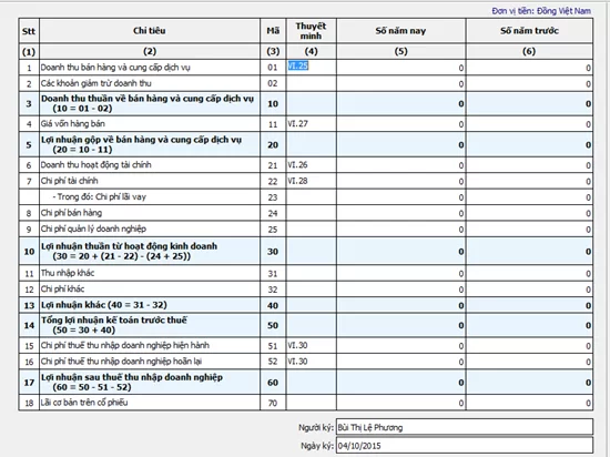 Báo cáo tài chính và những lưu ý khi lập Báo cáo tài chính trong doanh nghiệp (Ảnh 2)
