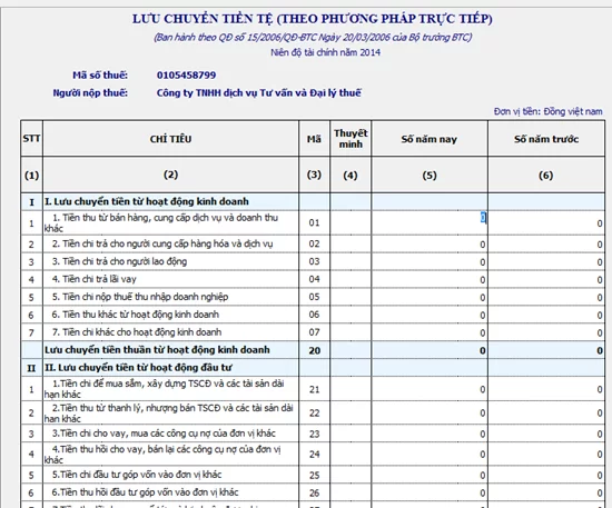 Báo cáo tài chính và những lưu ý khi lập Báo cáo tài chính trong doanh nghiệp (Ảnh 3)