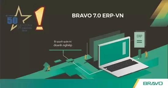 Giải pháp quản trị tổng thể doanh nghiệp BRAVO 7 ERP-VN Giải pháp quản trị tổng thể doanh nghiệp BRAVO 7 ERP-VN