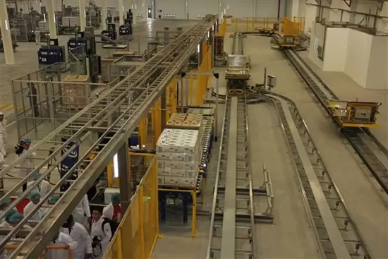 Nhận định về Xu hướng chuỗi cung ứng 2018