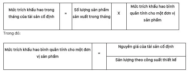 7 công việc kế toán cần làm trong tháng 5/2019 (Ảnh 2)