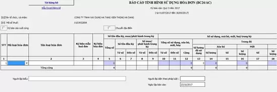 7 công việc kế toán cần làm trong tháng 5/2019