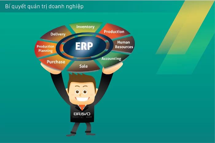 Giải pháp ERP BRAVO
