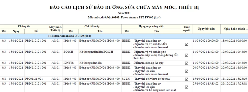 Báo cáo lịch sử bảo dưỡng, sửa chữa máy móc, thiết bị Báo cáo lịch sử bảo dưỡng, sửa chữa máy móc, thiết bị