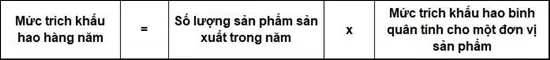 Tính khấu hao TSCĐ hàng năm 2