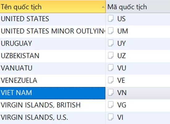 Tính năng quản lý Bảo hiểm xã hội của phần mềm BRAVO (Ảnh 4)