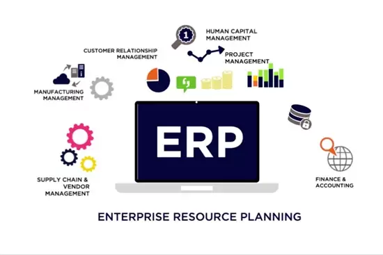 Ứng dụng ERP: Xu hướng quản trị của doanh nghiệp thời 4.0
