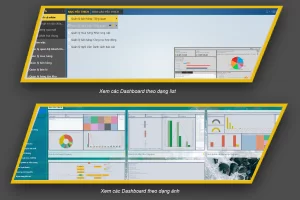 Lựa chọn xem màn hình Dashboard trong MyWorkspace theo dạng list hay image