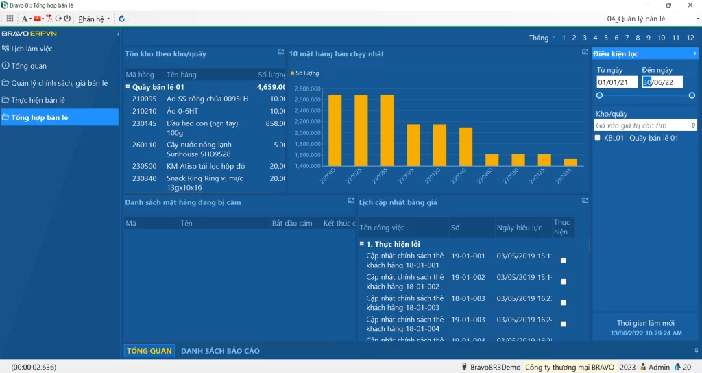 Giao diện Tổng hợp bán lẻ trên phần mềm