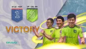 Đội KT02-Test 1 – 3 Đội VP-CN-BH