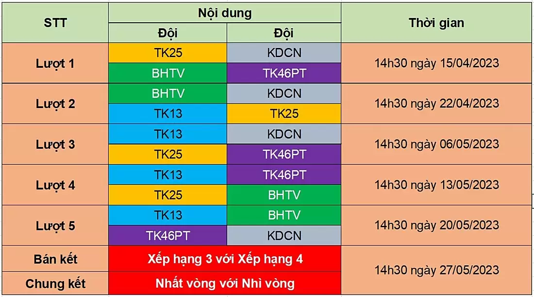 Lịch thi đấu bóng đá BRAVO Cup 2023