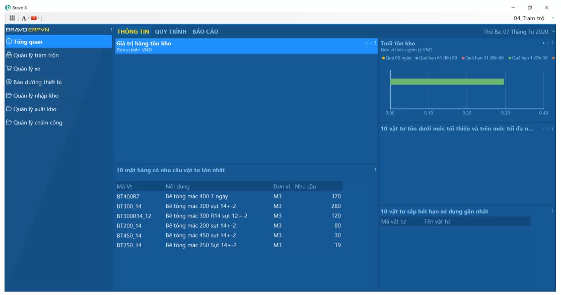 Giao diện quản lý sản xuất tại các trạm trộn