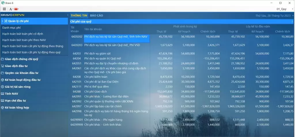 Phân hệ Quản lý phí