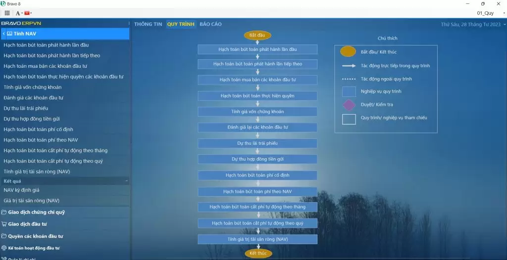 Phân hệ tính giá trị tài sản ròng (NAV)