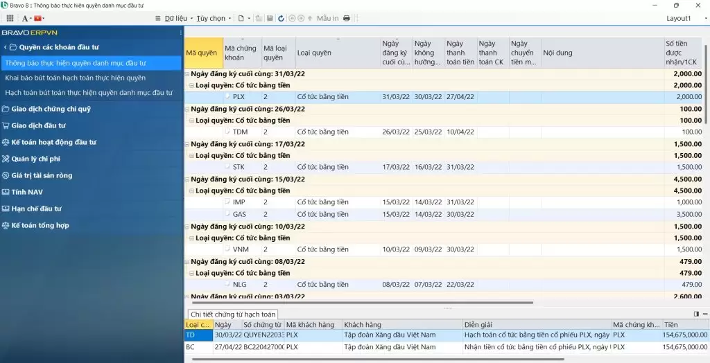 Phân hệ Quản lý quyền các khoản đầu tư