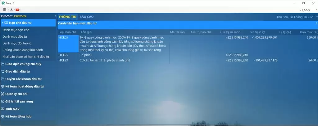 Phân hệCảnh báo hạn chế đầu tư