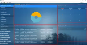 ACCOUNTING OF INVENTORIES 2