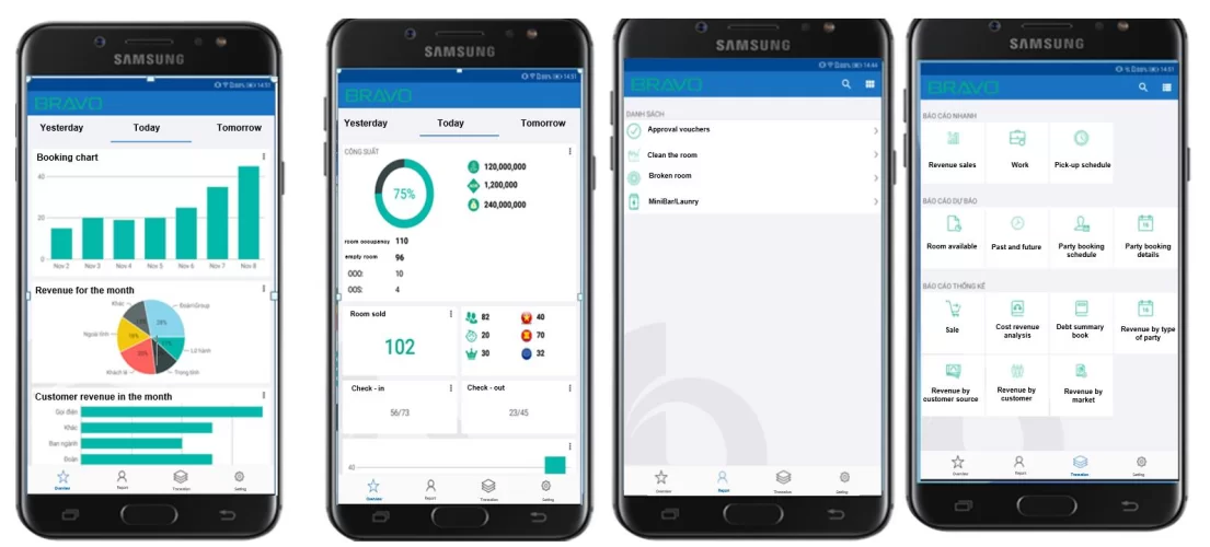 Support the Board of Directors view reports