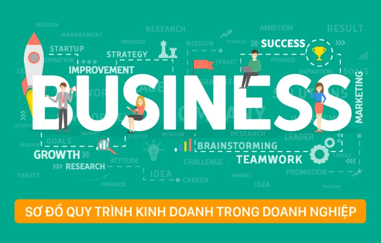 Sơ đồ quy trình kinh doanh