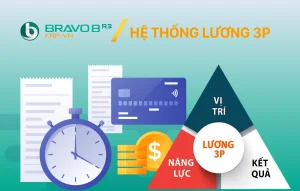hệ thống lương 3P là gì?