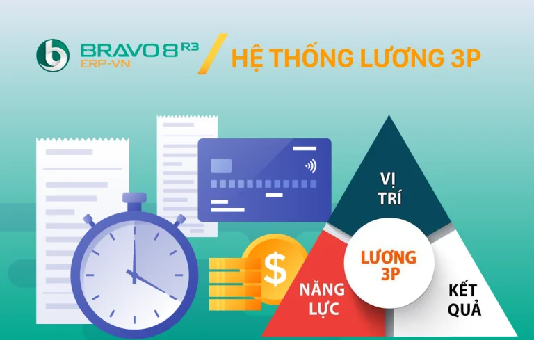 hệ thống lương 3P là gì?