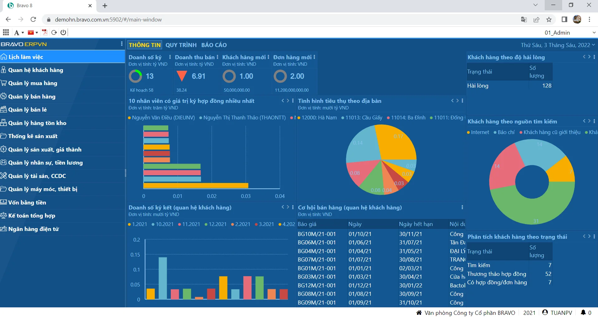Giao diện phần mềm BRAVO 8R3