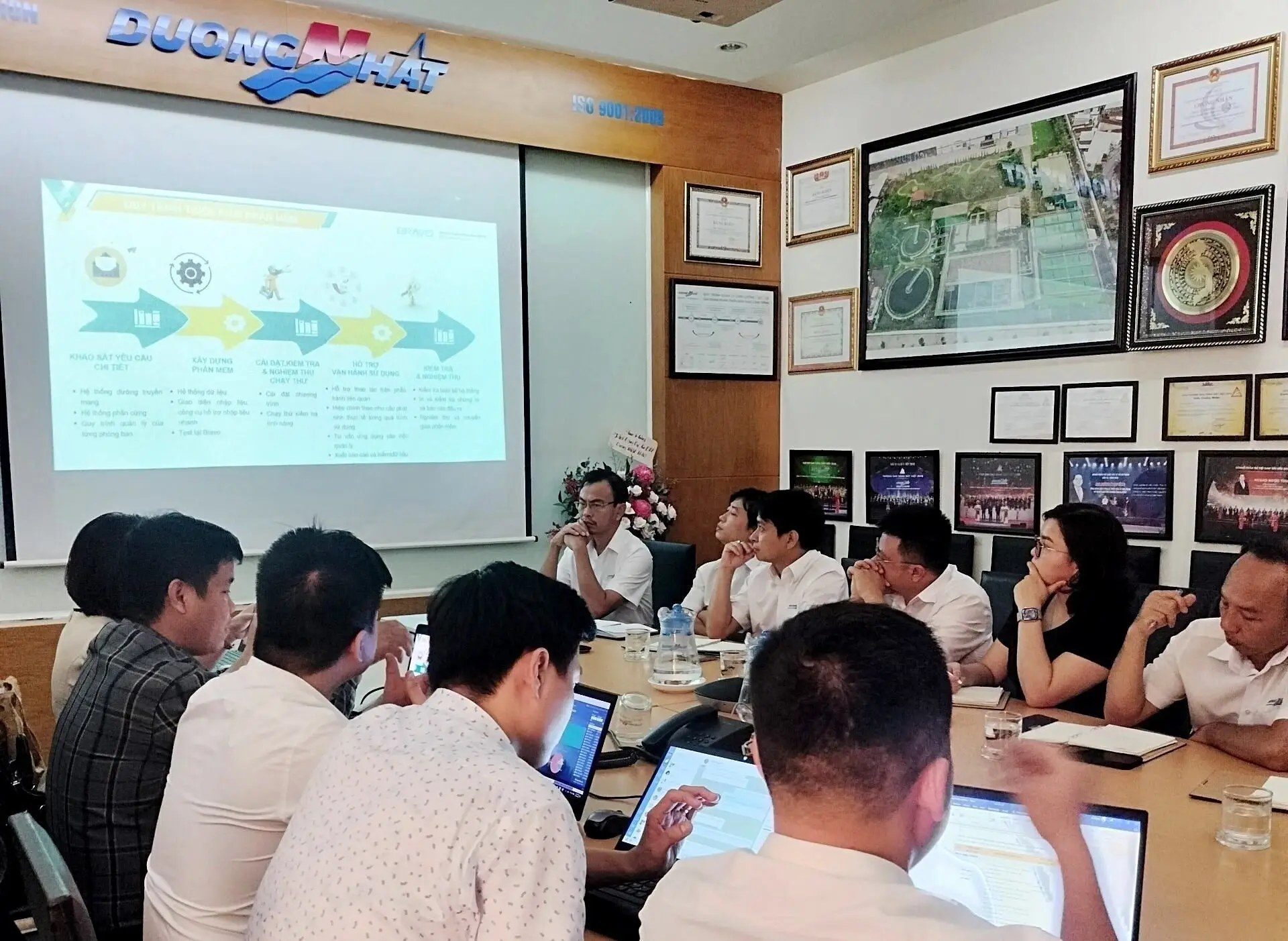 Triển khai BRAVO ERP tại Công ty XD và CN môi trường Dương Nhật