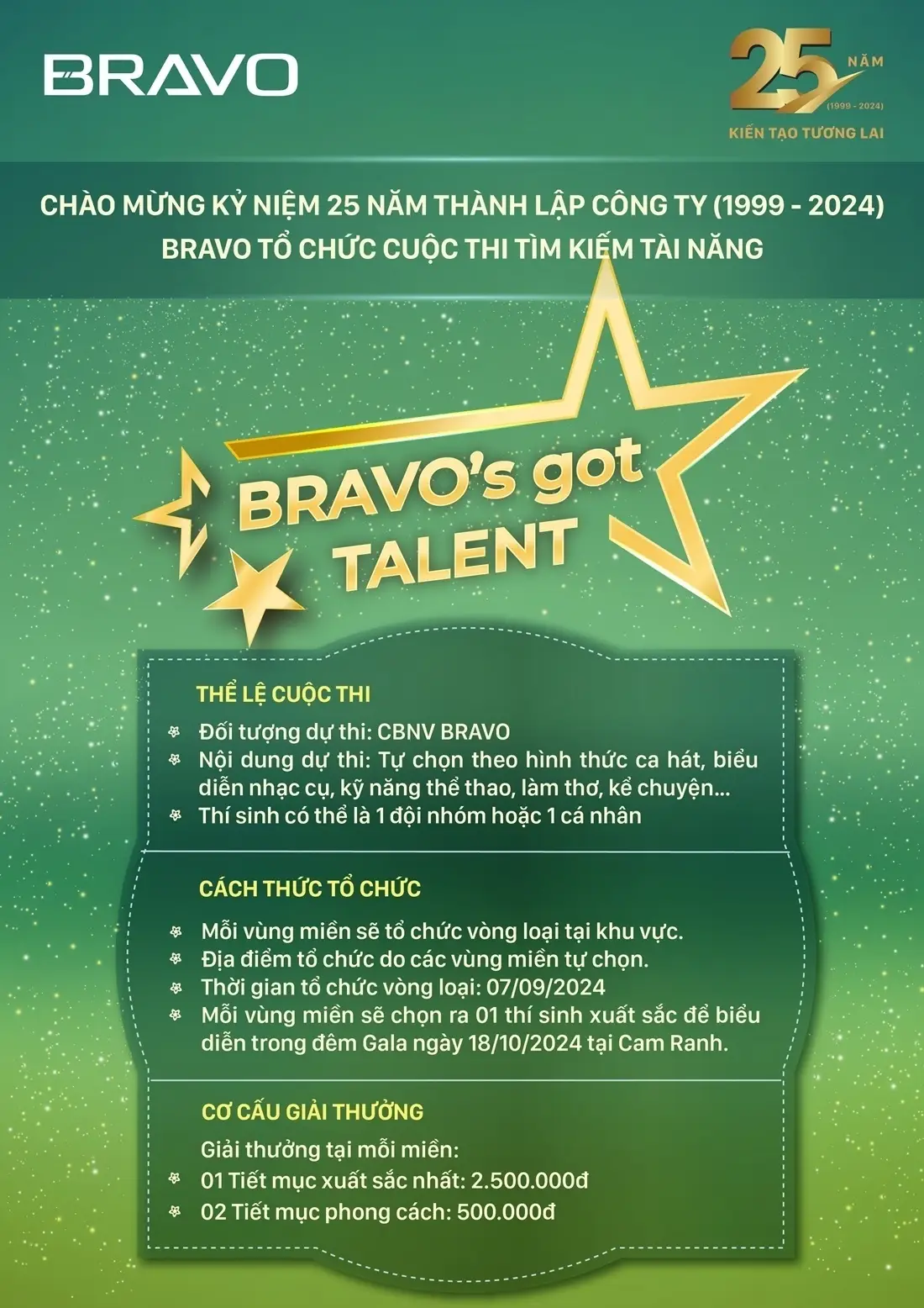 Cuộc thi tìm kiếm tài năng BRAVO's got Talent 2024