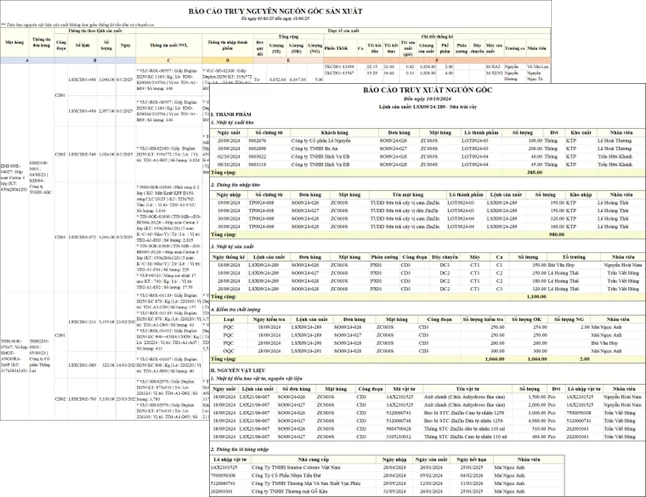báo cáo truy xuất nguồn gốc