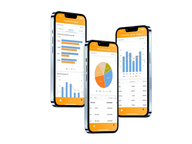 Báo cáo phân nhóm theo từng chủ đề