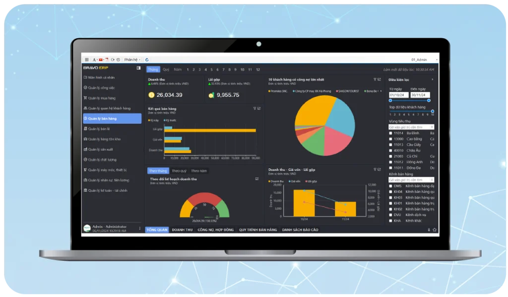 quản lý bán hàng