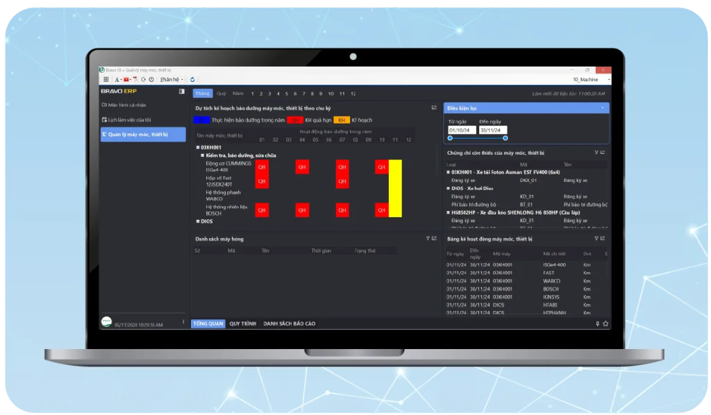 Quản lý máy móc thiết bị
