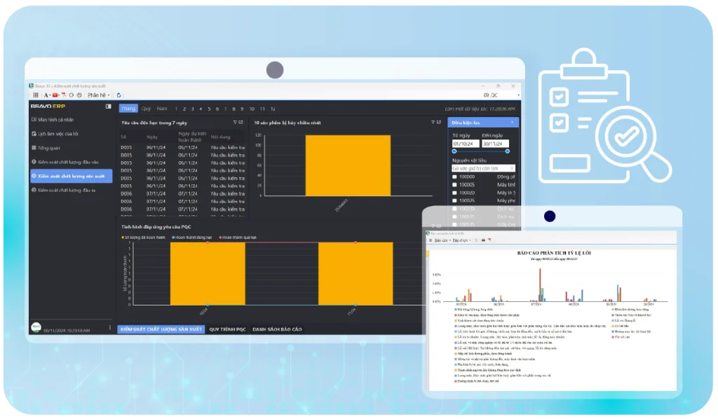 Quản lý chất lượng