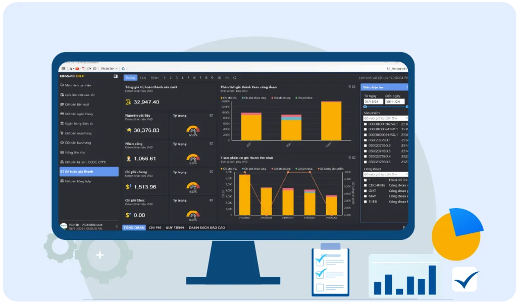Quản lý tài chính kế toán