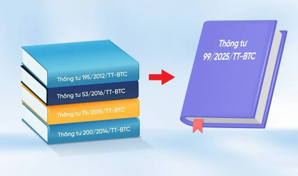 các loại sổ sách kế toán theo Thông tư 99